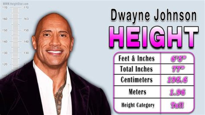 Dane Jackson Height: How Tall Is Dane Jackson?
