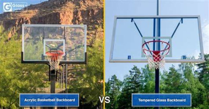 How do you clean an acrylic basketball backboard?