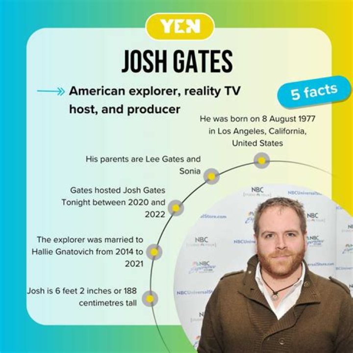 Josh Gates Net Worth, Income, Salary, Earnings, Biography