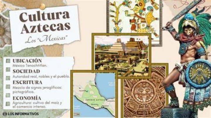 ¿Qué alimentos son de origen maya y azteca?