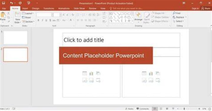 What is a content placeholder?