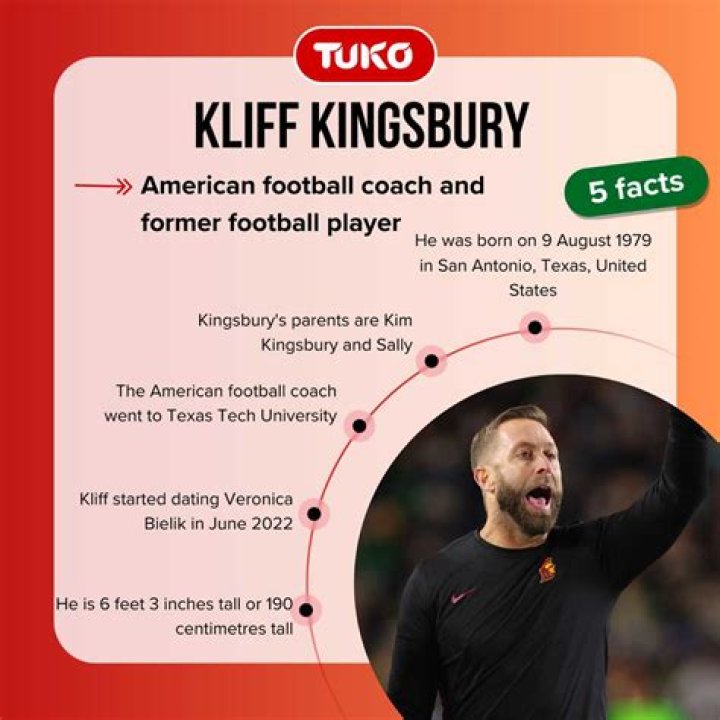 Who Is Klint Kingsbury? Meet the Brother Of American Football Coach Kliff Kingsbury